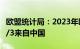 欧盟统计局：2023年欧盟高科技产品进口近1/3来自中国