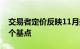 交易者定价反映11月美联储降息幅度不到25个基点