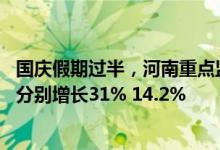 国庆假期过半，河南重点监测零售企业家电 汽车销售额同比分别增长31% 14.2%