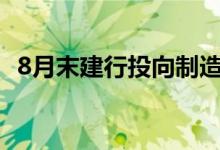 8月末建行投向制造业贷款余额3.06万亿元