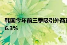 韩国今年前三季吸引外商直接投资创新高，自华投资大增316.3%