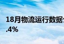 18月物流运行数据公布，物流总额同比增长5.4%