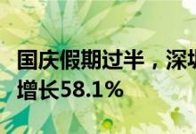 国庆假期过半，深圳机场口岸出入境人员同比增长58.1%