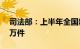 司法部：上半年全国新收行政复议案件逾29万件