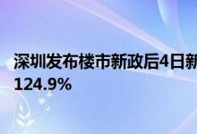 深圳发布楼市新政后4日新建商品住房日均认购量较9月增加124.9%