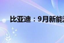 比亚迪：9月新能源汽车销量41.94万辆