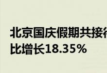 北京国庆假期共接待游客2159.64万人次，同比增长18.35%