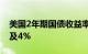 美国2年期国债收益率自8月23日以来首次触及4%