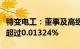 特变电工：董事及高级管理人员拟减持股份不超过0.01324%