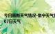 今日最新天气情况-集宁天气预报乌兰察布集宁2024年10月07日天气