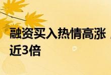 融资买入热情高涨，有券商今日融资买入增幅近3倍