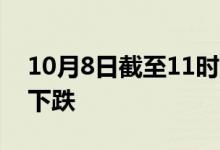 10月8日截至11时30分，亚太主要股指全线下跌