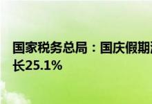 国家税务总局：国庆假期消费相关行业日均销售收入同比增长25.1%