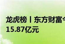 龙虎榜丨东方财富今日涨停，两机构合计卖出15.87亿元