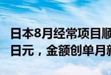 日本8月经常项目顺差增65.8%至3.8036万亿日元，金额创单月新高