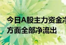 今日A股主力资金净流出1812.34亿元，行业方面全部净流出