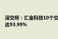 深交所：汇金科技10个交易日累涨163%，自然人买入占比达93.99%