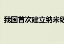 我国首次建立纳米级角度国家一级标准物质