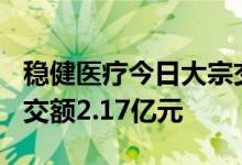 稳健医疗今日大宗交易折价成交600万股，成交额2.17亿元