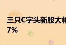 三只C字头新股大幅跳水，C长联4分钟跌近47%