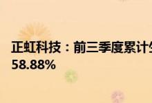 正虹科技：前三季度累计生猪销售收入1.11亿元，同比减少58.88%