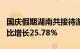 国庆假期湖南共接待游客3345.61万人次，同比增长25.78%