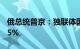 俄总统普京：独联体国家间本币结算率超过85%