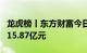 龙虎榜丨东方财富今日涨停，两机构合计卖出15.87亿元