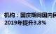 机构：国庆期间国内民航经济舱平均票价同比2019年提升3.8%