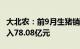 大北农：前9月生猪销售427.63万头，销售收入78.08亿元