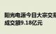 阳光电源今日大宗交易折价成交836.94万股，成交额9.18亿元