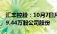 汇丰控股：10月7日斥资约3.1亿港元回购439.44万股公司股份