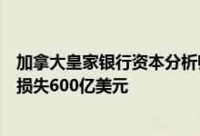 加拿大皇家银行资本分析师称飓风“米尔顿”或使保险公司损失600亿美元