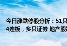 今日涨跌停股分析：51只涨停股 854只跌停股，双成药业14连板，多只证券 地产股跌停