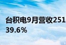 台积电9月营收2518.7亿元新台币，同比增长39.6％