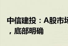 中信建投：A股市场的下行趋势已经得到反转，底部明确