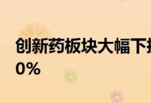 创新药板块大幅下挫，香雪制药等多股跌超10%