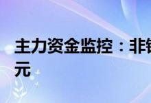 主力资金监控：非银金融板块净流出超230亿元