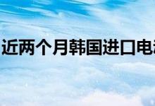 近两个月韩国进口电动汽车登记数量同比锐减