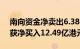 南向资金净卖出6.38亿港元，阿里巴巴逆市获净买入12.49亿港元