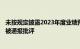 未按规定披露2023年度业绩预告等，*ST农尚及相关责任人被通报批评