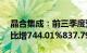 晶合集成：前三季度预盈2.7亿元3亿元，同比增744.01%837.79%