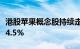 港股苹果概念股持续走高，舜宇光学科技上涨4.5%