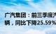 广汽集团：前三季度汽车累计销量133.505万辆，同比下降25.59%