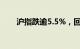 沪指跌逾5.5%，回落至3300点下方