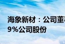 海象新材：公司董事鲁国强拟减持不超过0.79%公司股份