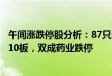 午间涨跌停股分析：87只涨停股 5只跌停股，常山北明16天10板，双成药业跌停