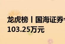 龙虎榜丨国海证券今日跌停，一机构净卖出8103.25万元