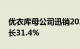 优衣库母公司迅销2024财年营业利润同比增长31.4%