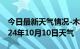 今日最新天气情况-木里天气预报凉山木里2024年10月10日天气